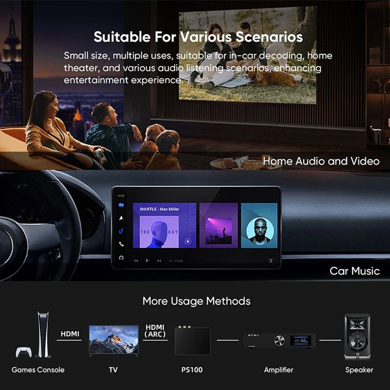 SMSL PS100 Audio Converter — HDMI ARC/USB/Optical to RCA