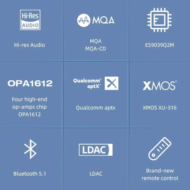 SMSL D6s MQA Desktop DAC