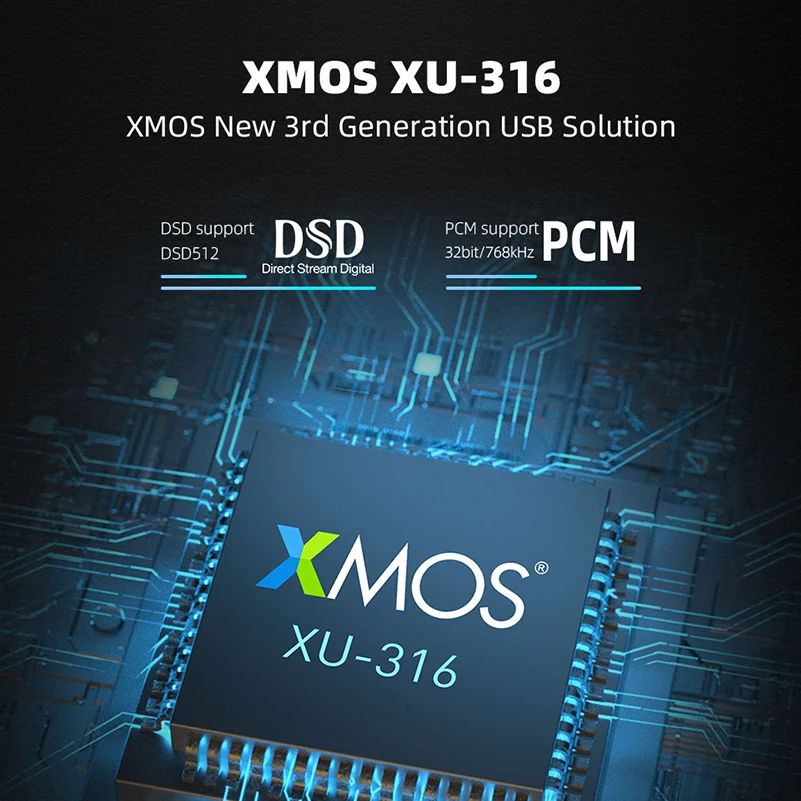 SMSL D400 Pro Desktop DAC