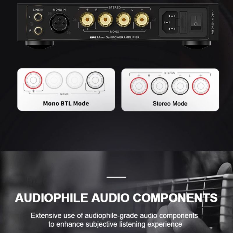 SMSL VMV A1 Pro GaN Power Amplifier