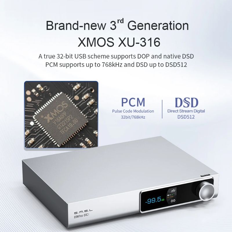 SMSL RAW Pro-DAC1 Desktop DAC