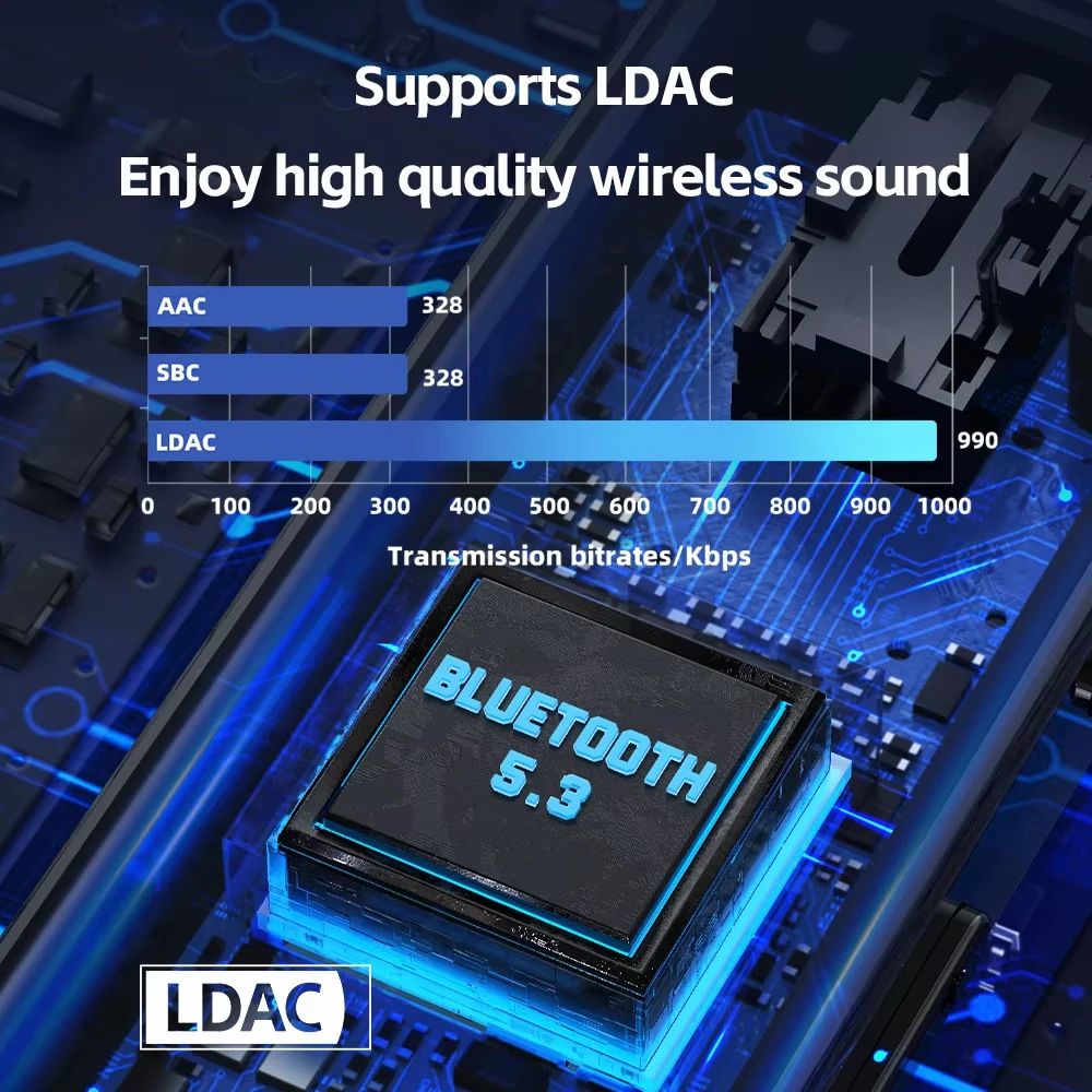 FiiO BTR11 Bluetooth 5.3 Headphone Amplifier Adapter