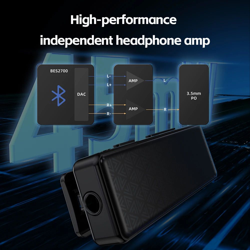 FiiO BTR11 Bluetooth 5.3 Headphone Amplifier Adapter