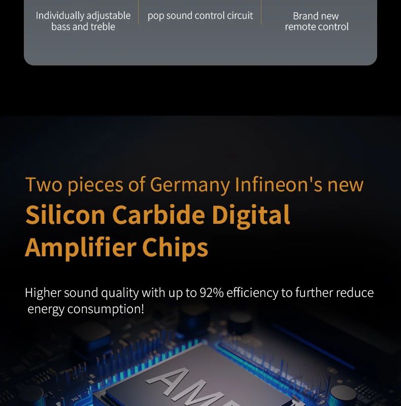 SMSL A200 Hi-Res Power Amplifier