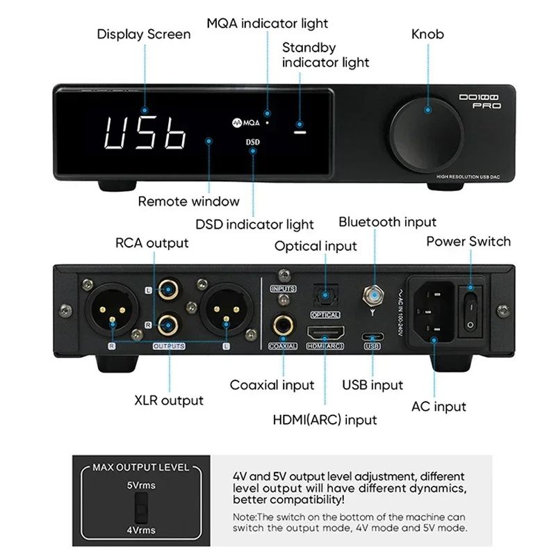 SMSL DO100 Pro Desktop DAC