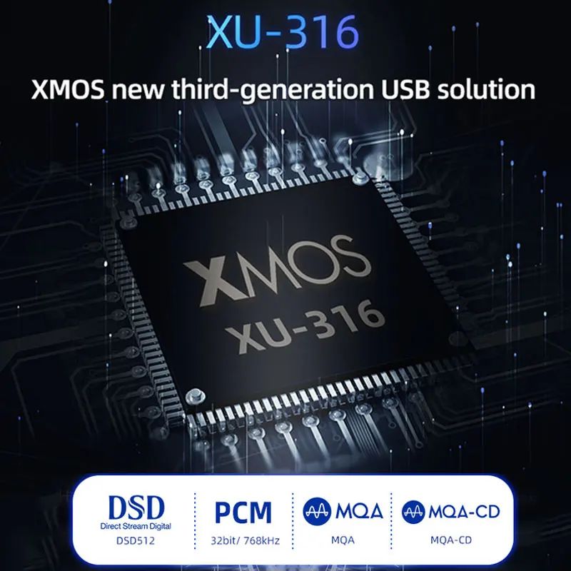 SMSL VMV D2R Hi-Res Desktop DAC