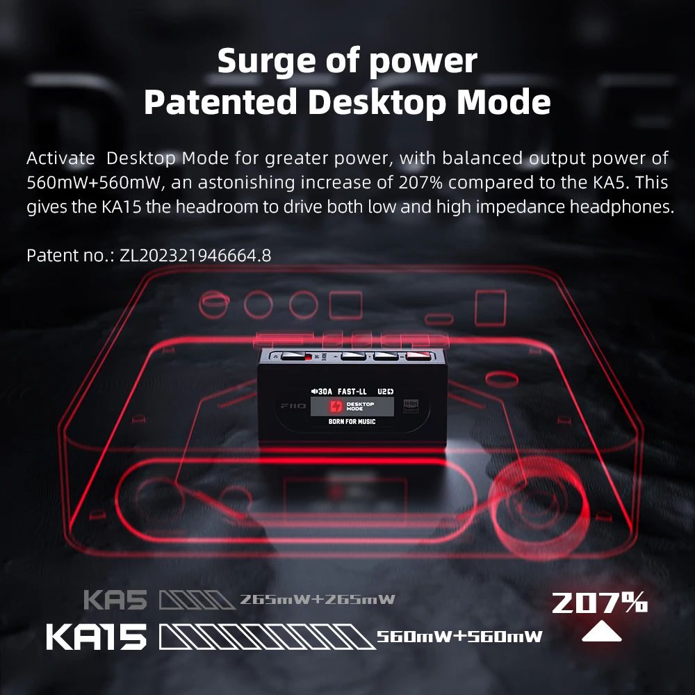 FiiO KA15 Portable USB DAC Dongle