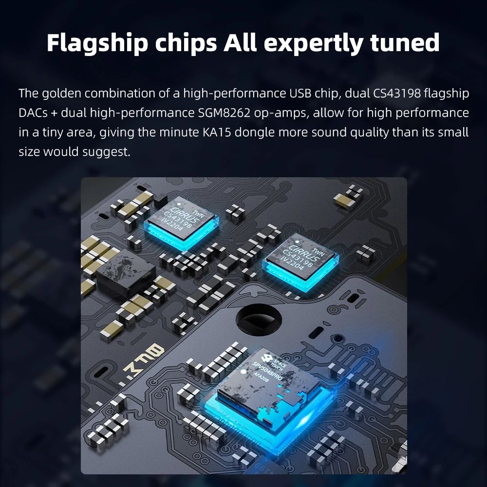 FiiO KA15 Portable USB DAC Dongle