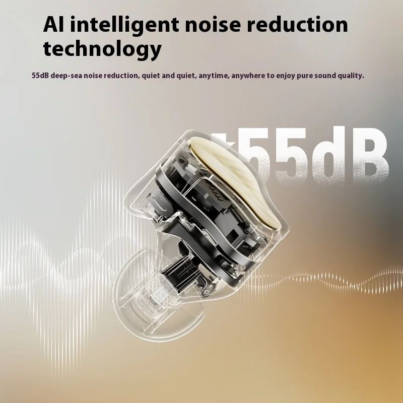 SoundPEATS H3 Wireless ANC Headset - view 3