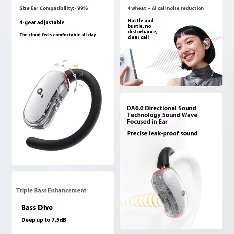 Anker Soundcore V40i Open-Ear Wireless Earbuds - view 2