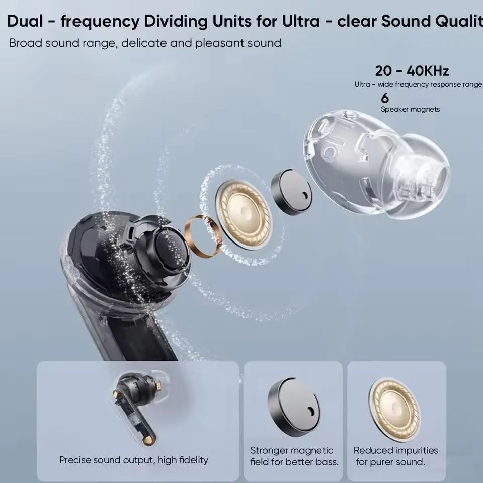 realme Buds Air 7 Pro TWS Earbuds ANC - view 2