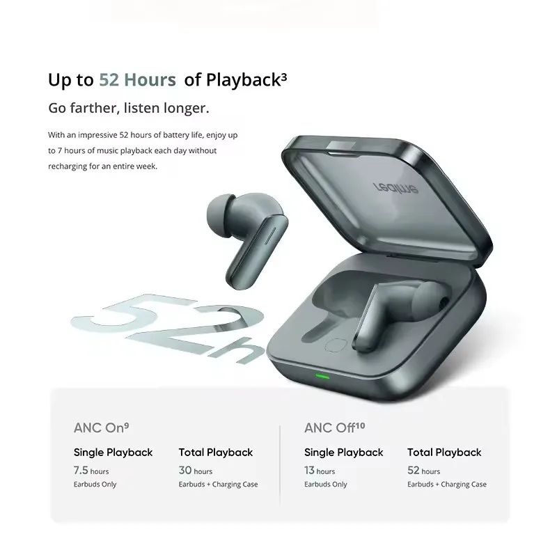 realme Buds Air 7 TWS Earbuds ANC