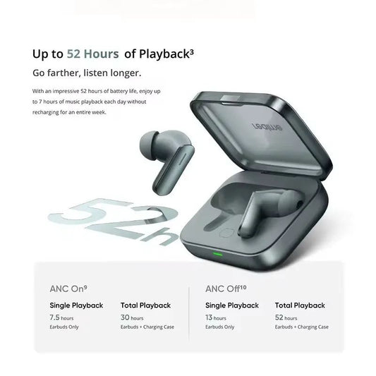 realme Buds Air 7 TWS Earbuds ANC