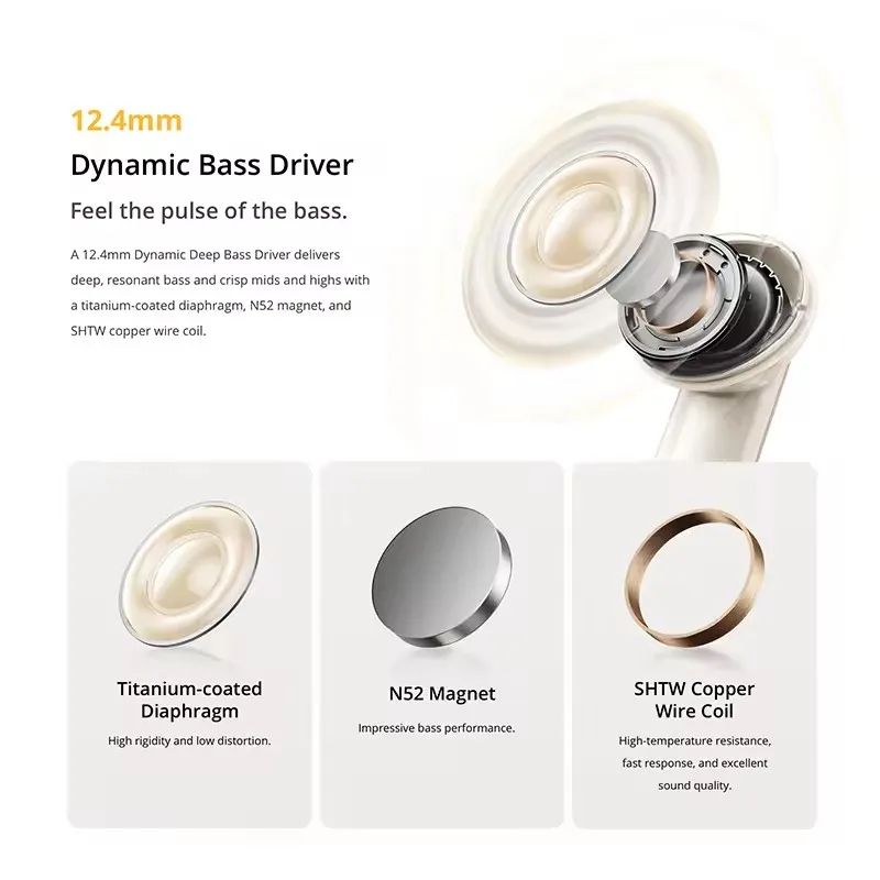 realme Buds Air 7 TWS Earbuds ANC - view 2
