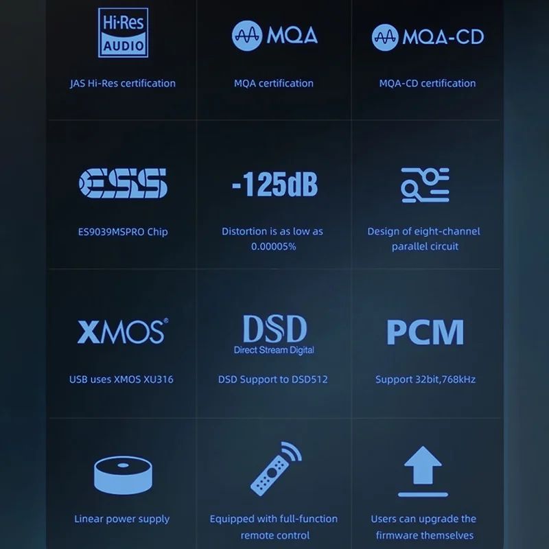 SMSL VMV D1se2 Hi-Res Desktop DAC