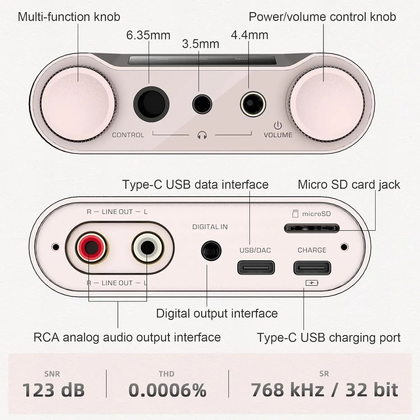 Shanling H7 Portable DAC/Amp