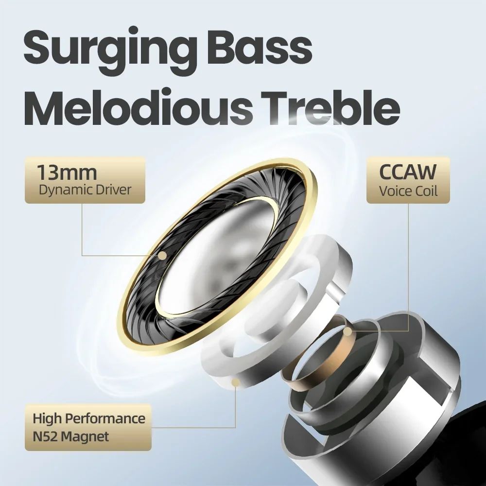 Shanling MTW60 True Wireless ANC Earbuds