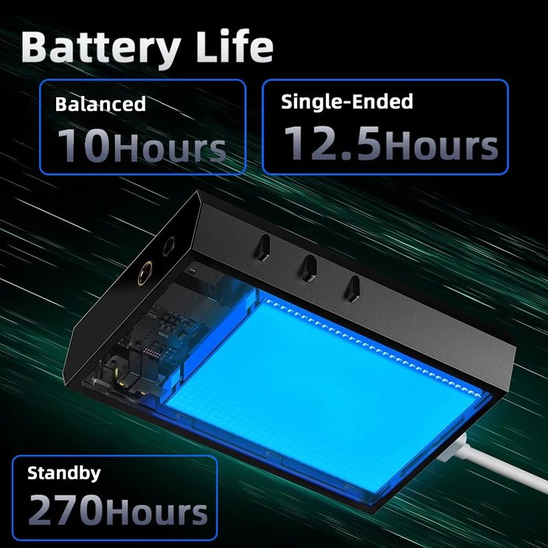 Shanling M1 Plus Hi-Res Player — ES9069Q, 660mW Balanced
