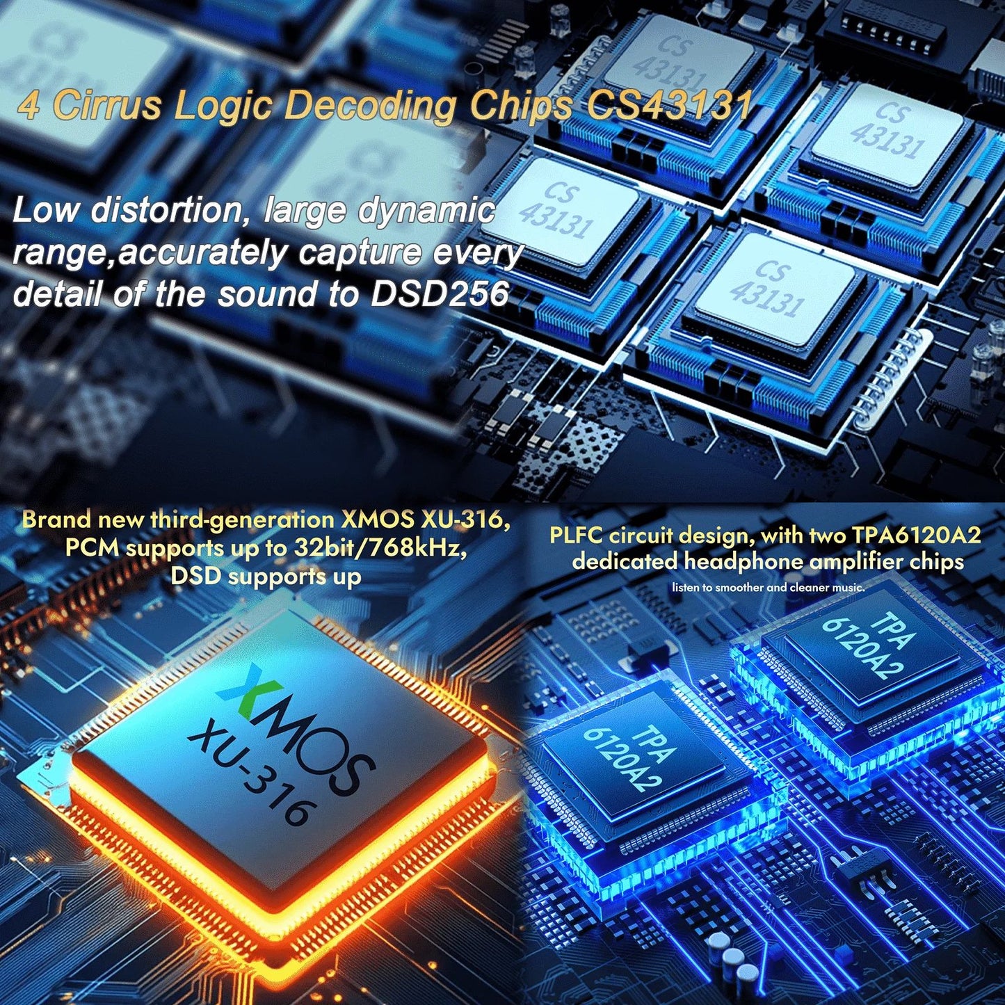 SMSL M20 Gaming DAC & Headphone Amp