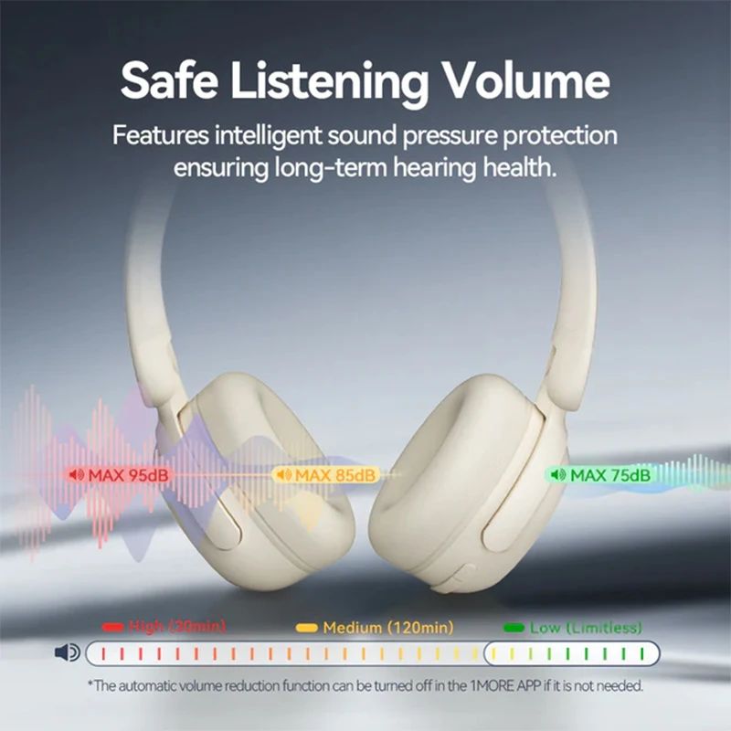 1More SonoFlow HQ20 Wireless Headset - view 2
