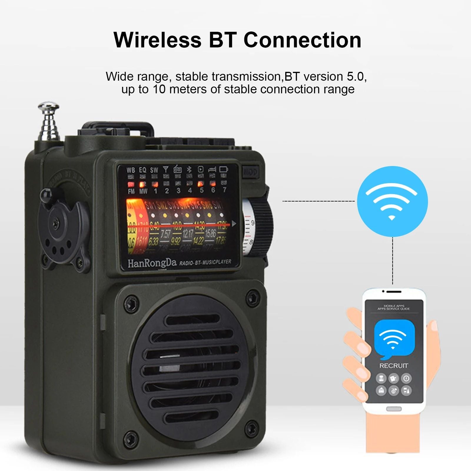 HanRongDa HRD-700 Portable AM FM Radio