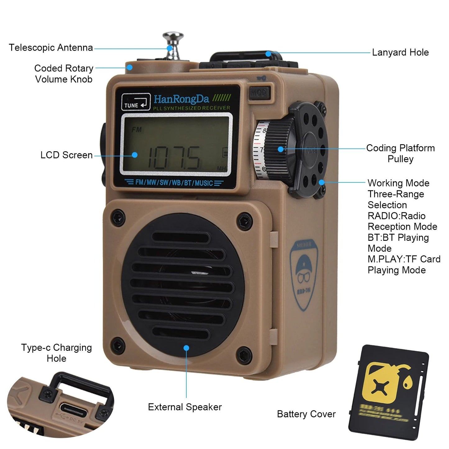 HanRongDa HRD-701 Portable Radio Player - view 2
