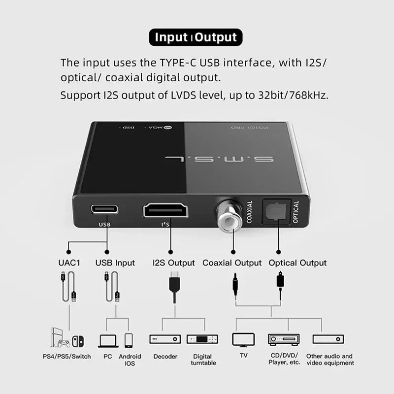 SMSL PO100 PRO USB DDC — XU316, I2S/Optical/Coax Out