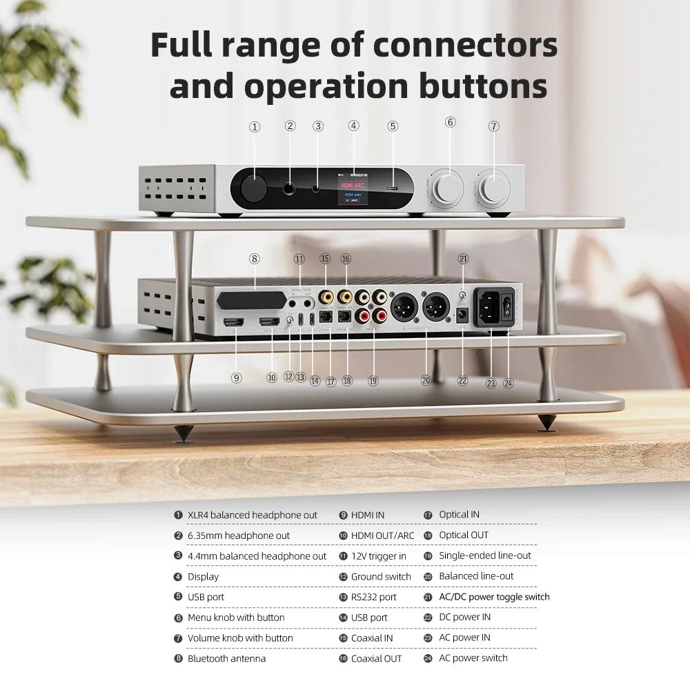 FiiO K19 Flagship Desktop DAC Amplifier