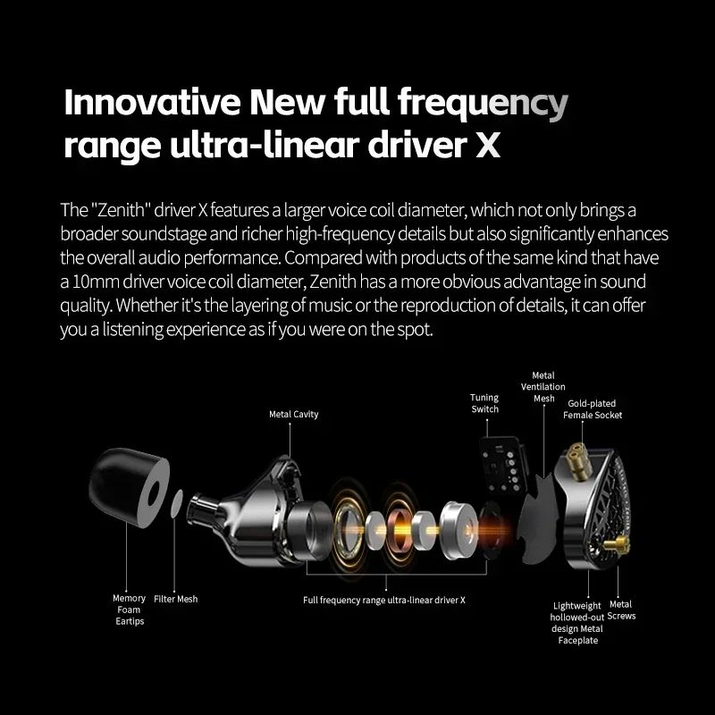 KZ Zenith Dynamic Driver IEMs