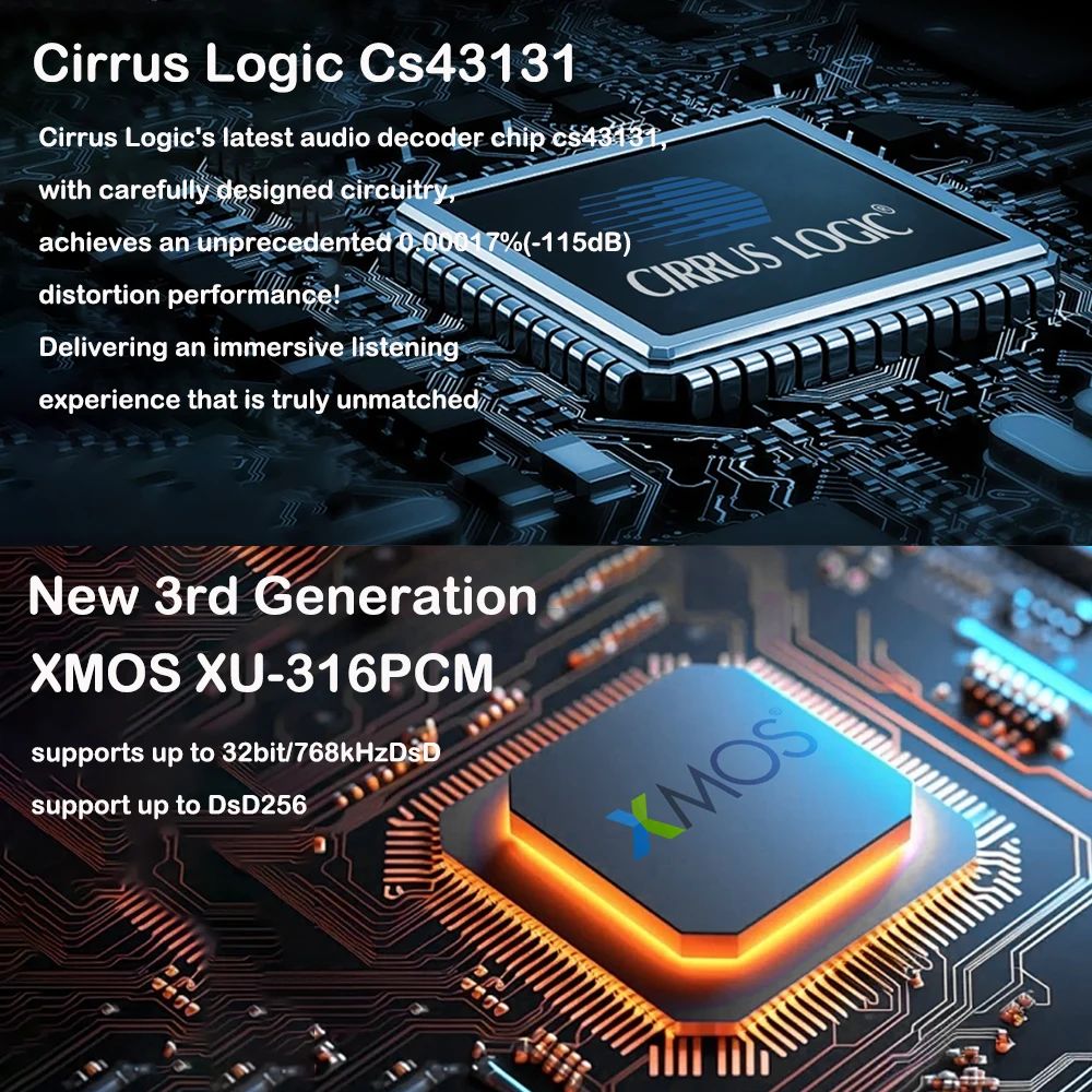 SMSL DS100 USB Hi-Res Audio Decoder