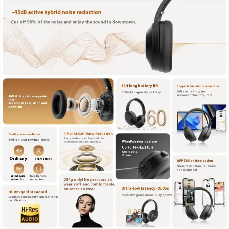EarFun Wave Life Wireless ANC Headphones - view 3