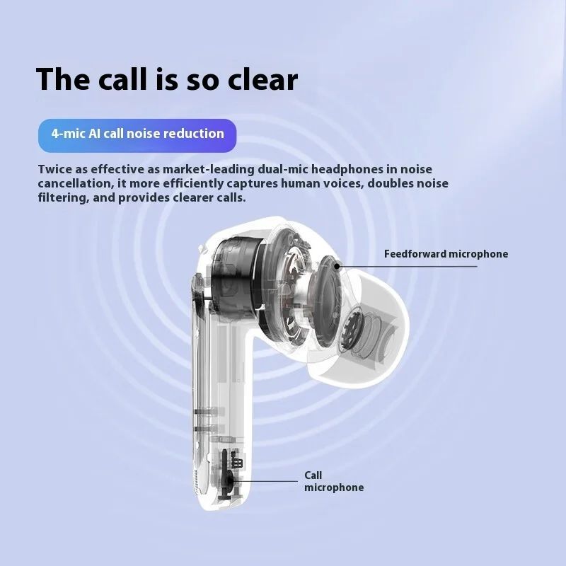 EarFun Air 2 Wireless Bluetooth Earbuds - view 2