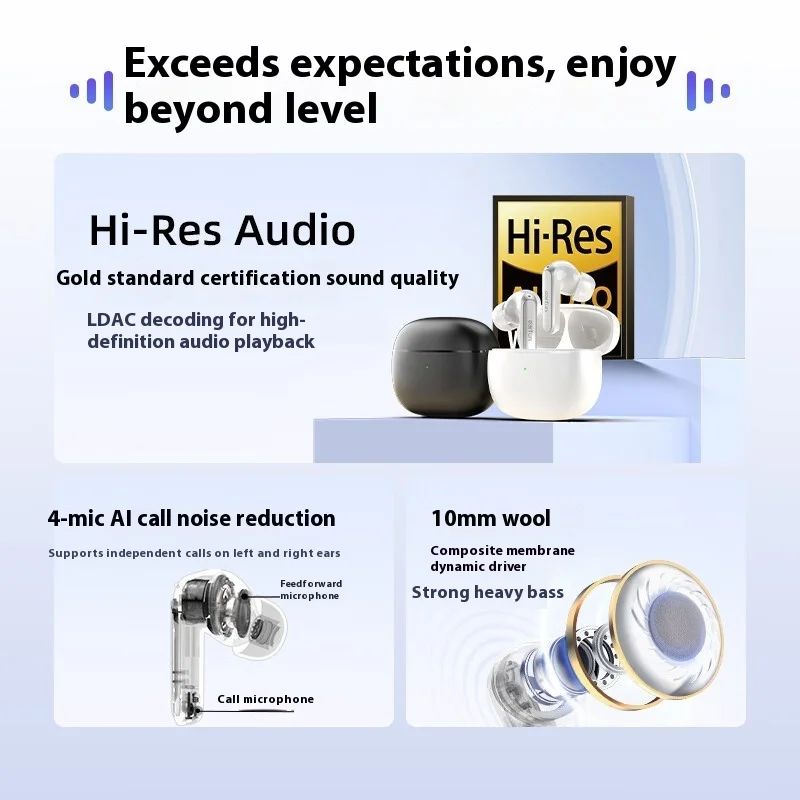 EarFun Air 2 Wireless Bluetooth Earbuds - view 4