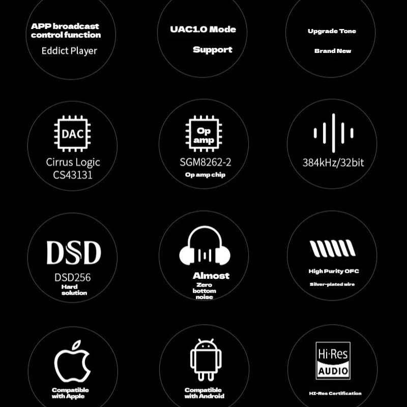Shanling UA Mini Portable DAC Dongle