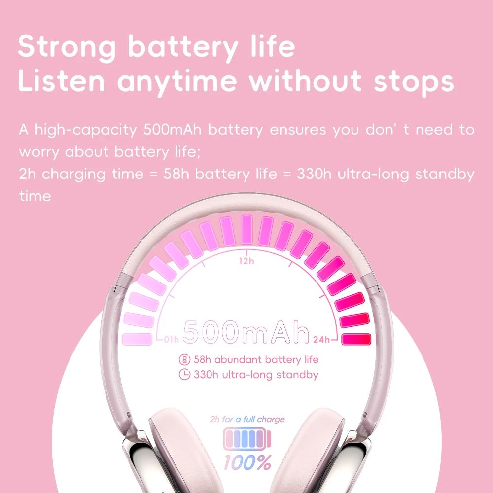 FiiO Snowsky Anytime On-Ear ANC Headphones — BT 5.4, 58h