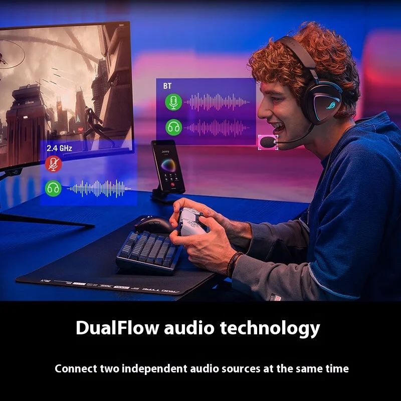 ASUS ROG Delta 2 Wireless Gaming Headset - view 4