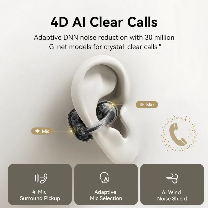 Baseus MC1 Pro Open-Ear Clip Earbuds - view 5