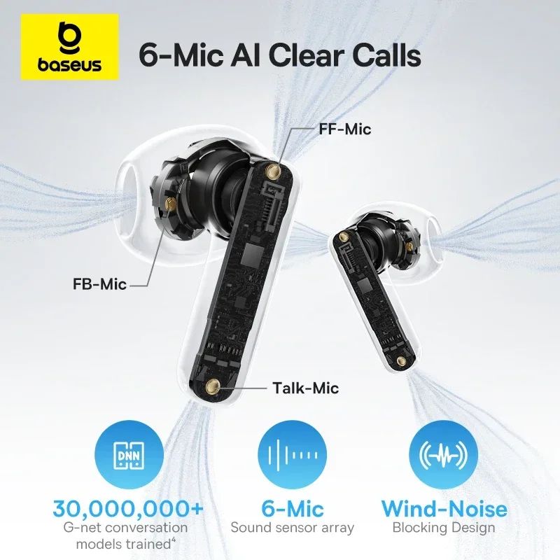 Baseus Bass BS1 NC Semi-Open Wireless Earbuds - view 2