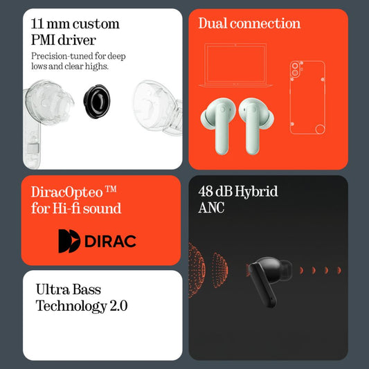 CMF Buds 2 True Wireless Earbuds