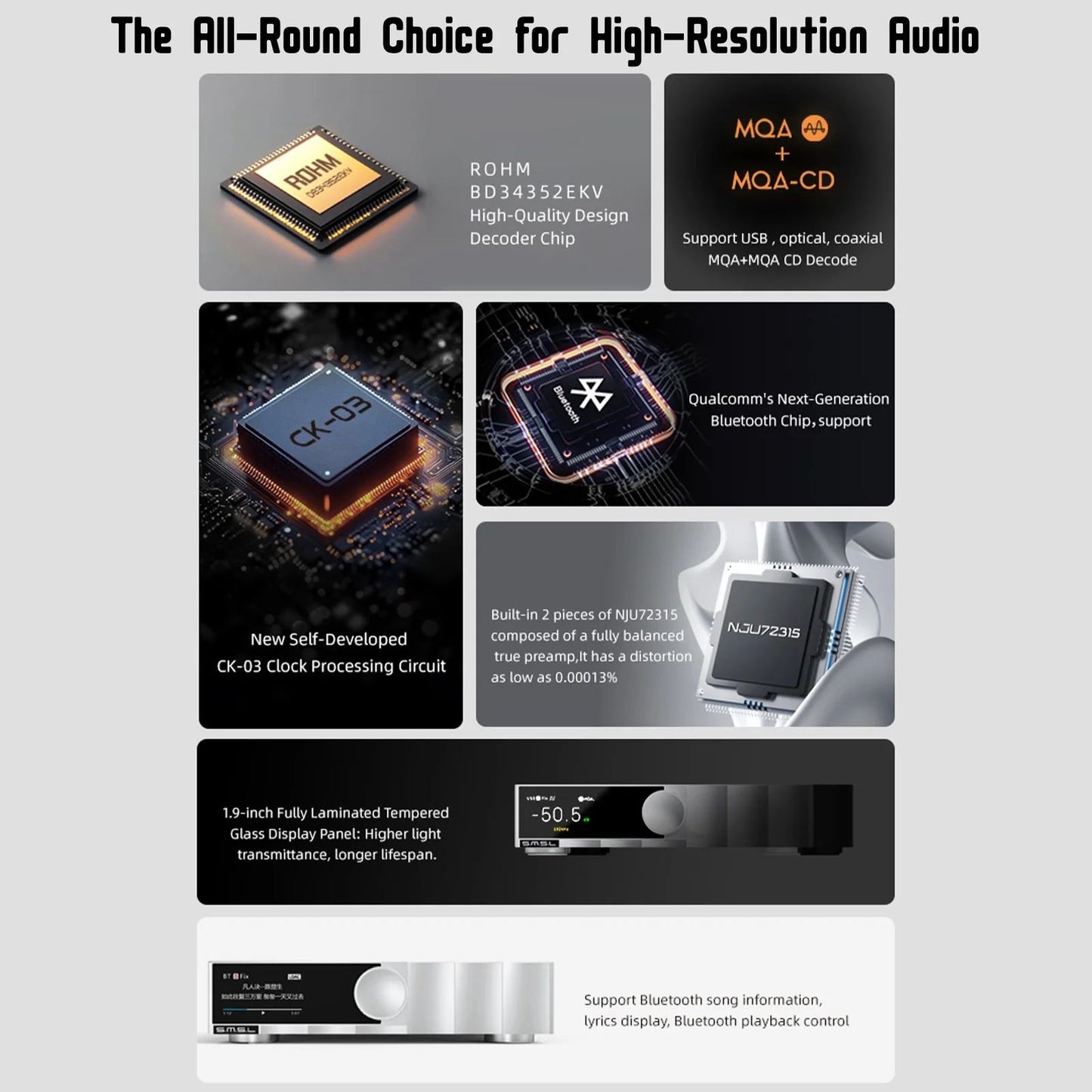 SMSL D200 Hi-Fi Audio DAC
