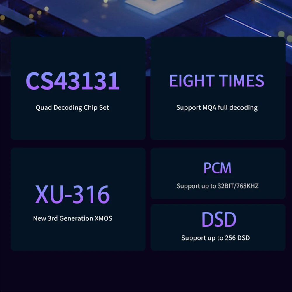 SMSL DS20 Portable USB DAC Headphone Amp