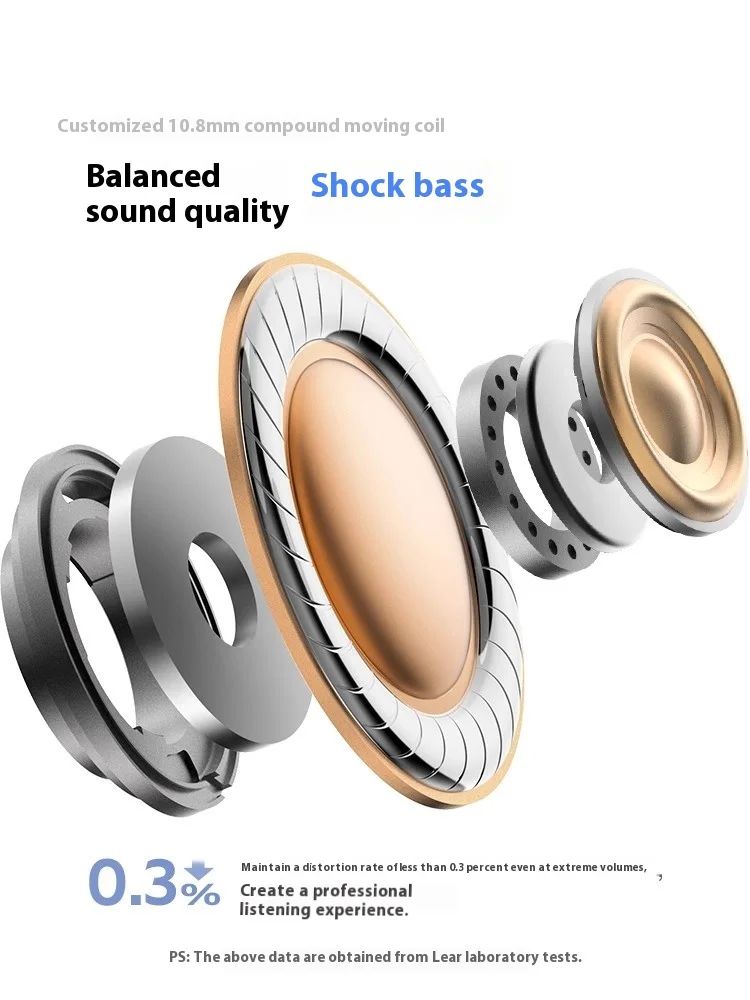 EarFun Clip Wireless Bluetooth Earhook Earbuds