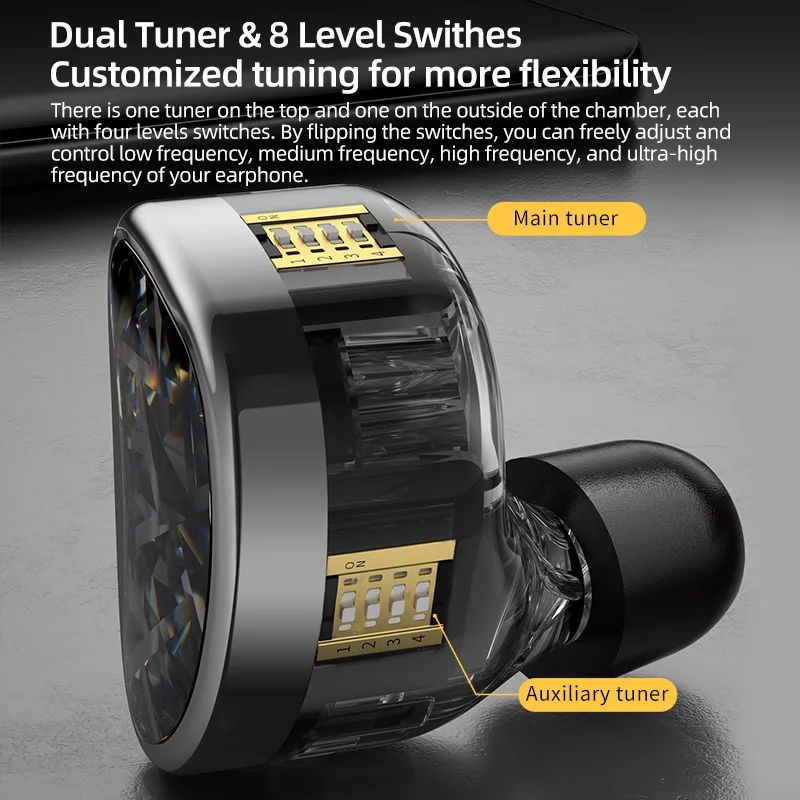KZ AS24 24BA Balanced Armature In-Ear Monitors
