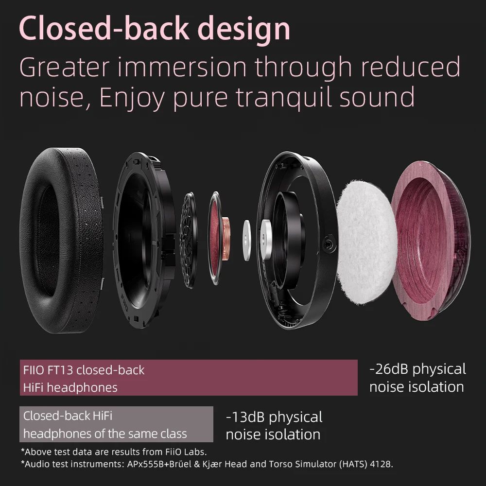 FiiO FT13 Closed-Back Headphones — Purpleheart Wood