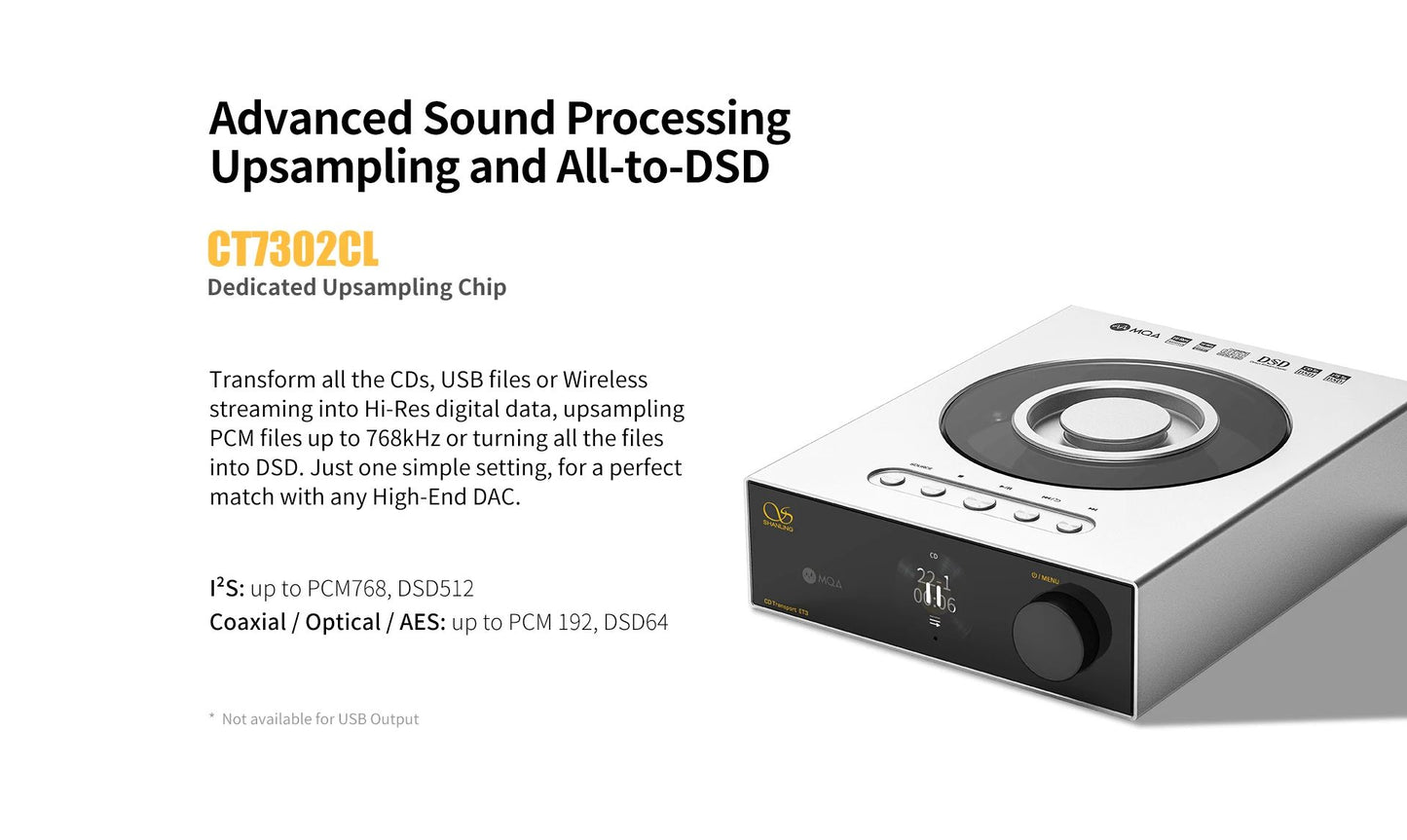 Shanling ET3 CD Transport