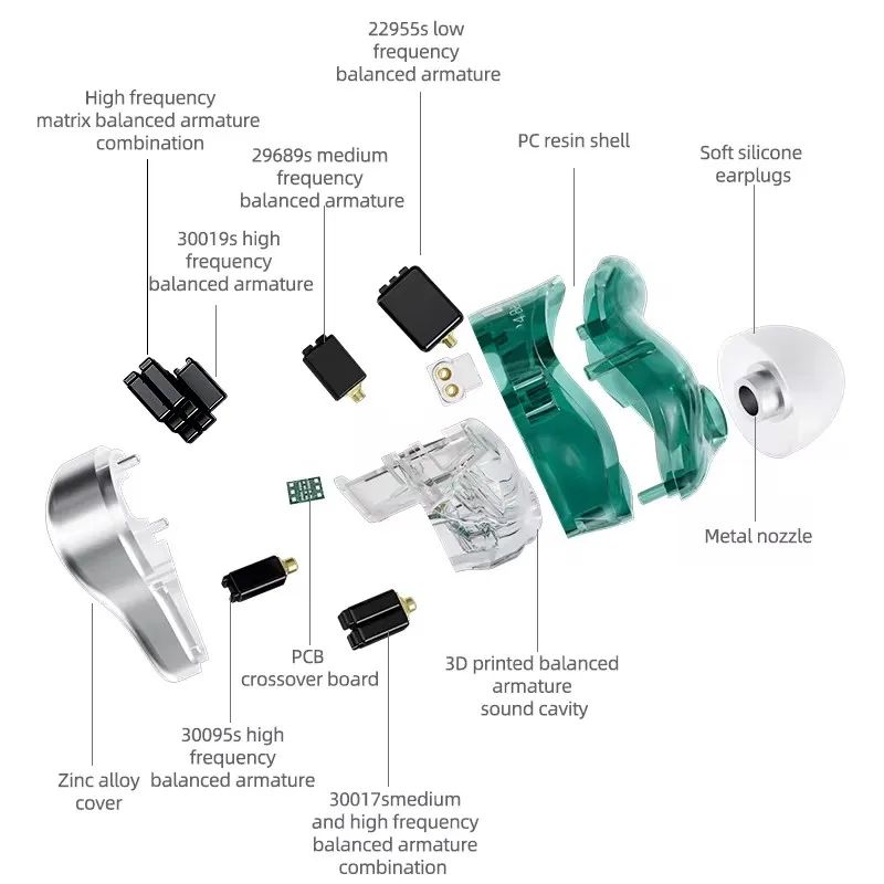 KZ AST 12BA Balanced Armature In-Ear Monitors