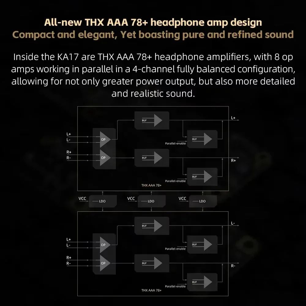 FiiO KA17 Portable DAC/Amp — Dual ES9069Q, 650mW Balanced