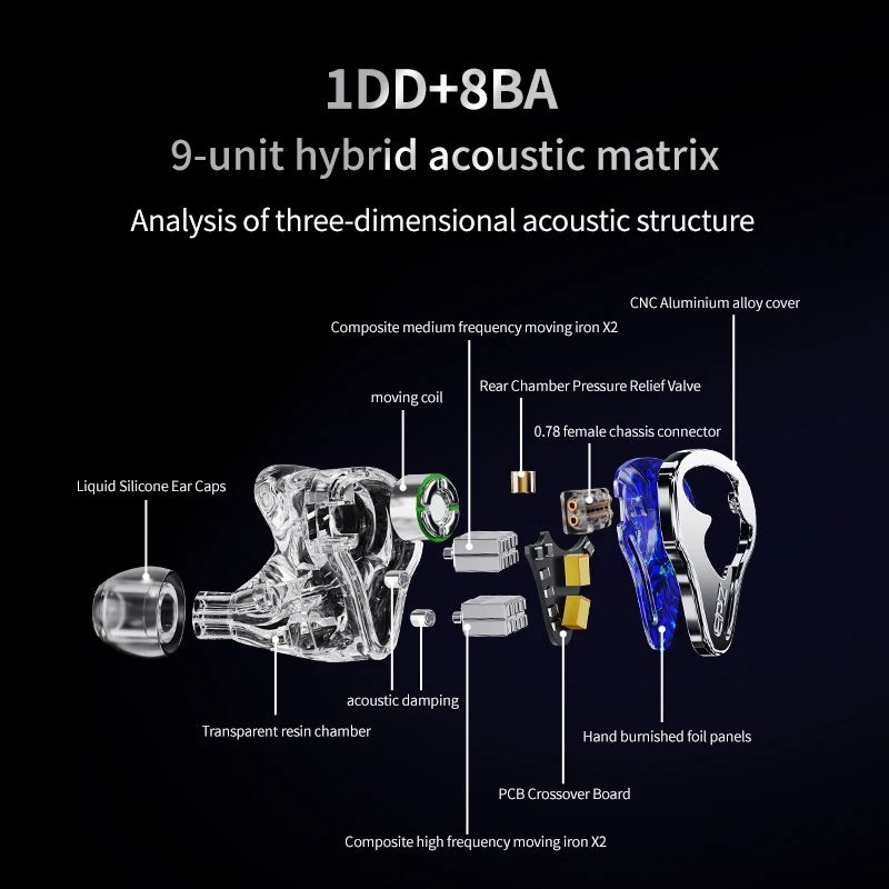 EPZ K9 1DD+8BA Hybrid IEMs