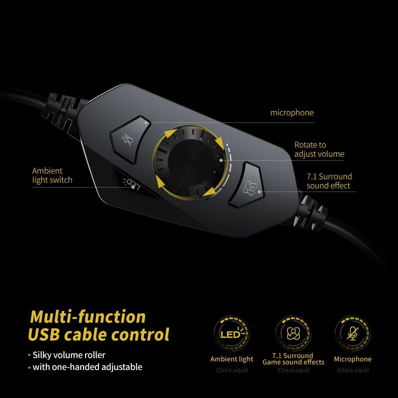 EPZ GM50 7.1 Surround Gaming Earphones