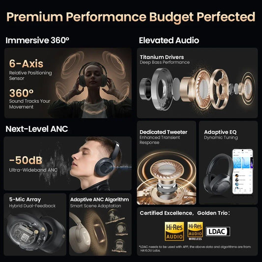 Haylou S40 ANC Wireless Headphones